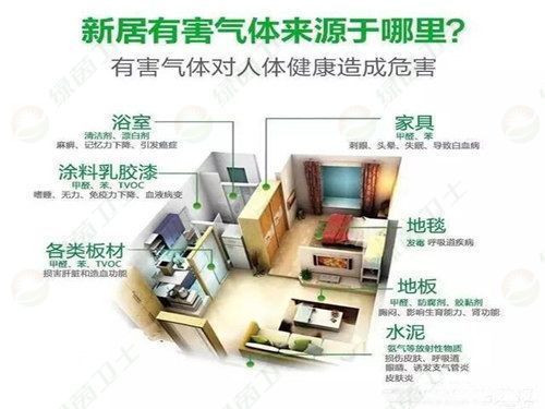 「室內空氣質量監(jiān)測」壁紙也會造成甲醛污染嗎？