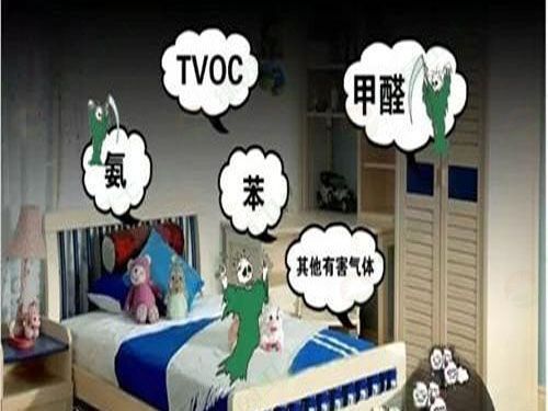 「格瑞衛(wèi)康」為什么人造板的裝修非常需要甲醛檢測(cè)？